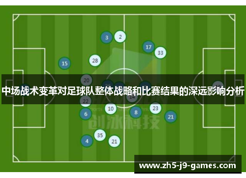 中场战术变革对足球队整体战略和比赛结果的深远影响分析