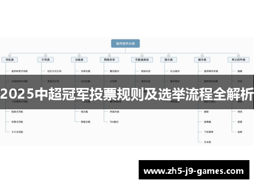 2025中超冠军投票规则及选举流程全解析