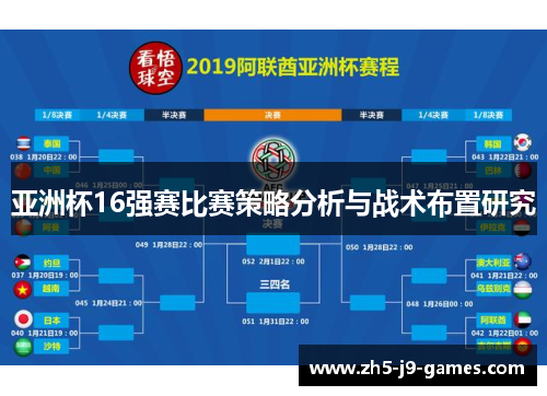 亚洲杯16强赛比赛策略分析与战术布置研究