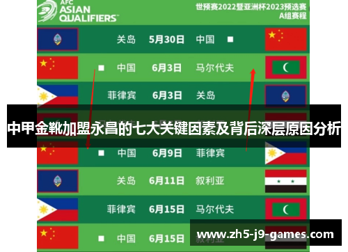 中甲金靴加盟永昌的七大关键因素及背后深层原因分析