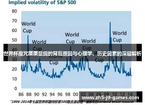 世界杯魔咒屡屡显现的背后原因与心理学、历史因素的深层解析