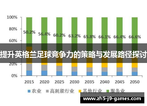 提升英格兰足球竞争力的策略与发展路径探讨