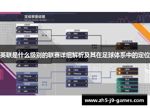 英联是什么级别的联赛详细解析及其在足球体系中的定位