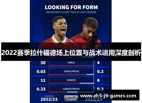 2022赛季拉什福德场上位置与战术运用深度剖析