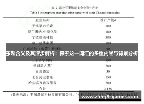 东超含义及其逐步解析：探索这一词汇的多重内涵与背景分析
