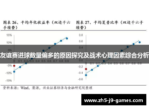 友谊赛进球数量偏多的原因探究及战术心理因素综合分析