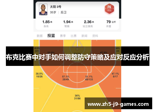 布克比赛中对手如何调整防守策略及应对反应分析 布克比赛中对手如何调整防守策略及应对反应分析