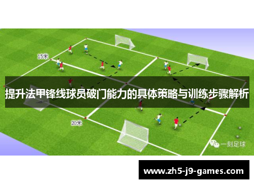 提升法甲锋线球员破门能力的具体策略与训练步骤解析