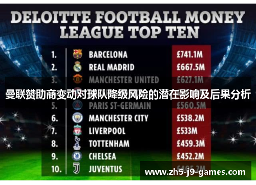 曼联赞助商变动对球队降级风险的潜在影响及后果分析