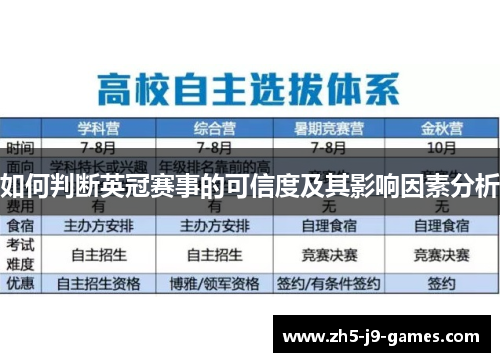 如何判断英冠赛事的可信度及其影响因素分析 如何判断英冠赛事的可信度及其影响因素分析