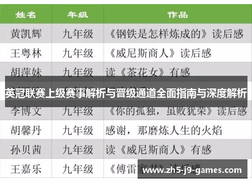 英冠联赛上级赛事解析与晋级通道全面指南与深度解析