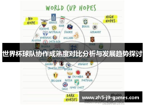 世界杯球队协作成熟度对比分析与发展趋势探讨