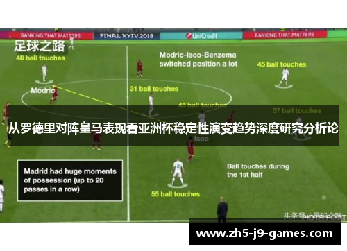 从罗德里对阵皇马表现看亚洲杯稳定性演变趋势深度研究分析论 从罗德里对阵皇马表现看亚洲杯稳定性演变趋势深度研究分析论