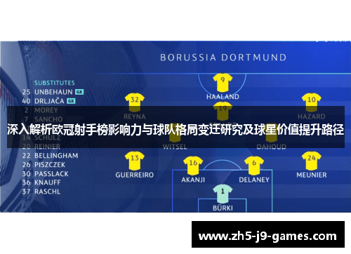 深入解析欧冠射手榜影响力与球队格局变迁研究及球星价值提升路径