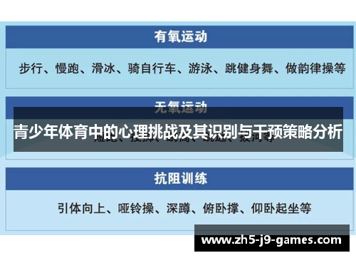青少年体育中的心理挑战及其识别与干预策略分析