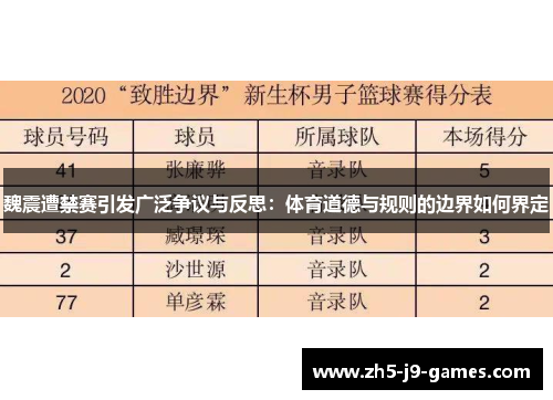 魏震遭禁赛引发广泛争议与反思:体育道德与规则的边界如何界定 魏震遭禁赛引发广泛争议与反思:体育道德与规则的边界如何界定